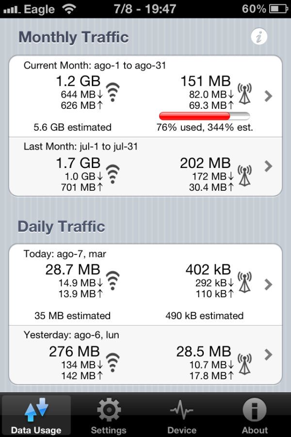 como-saber-cuantos-megas-me-quedan-iphone